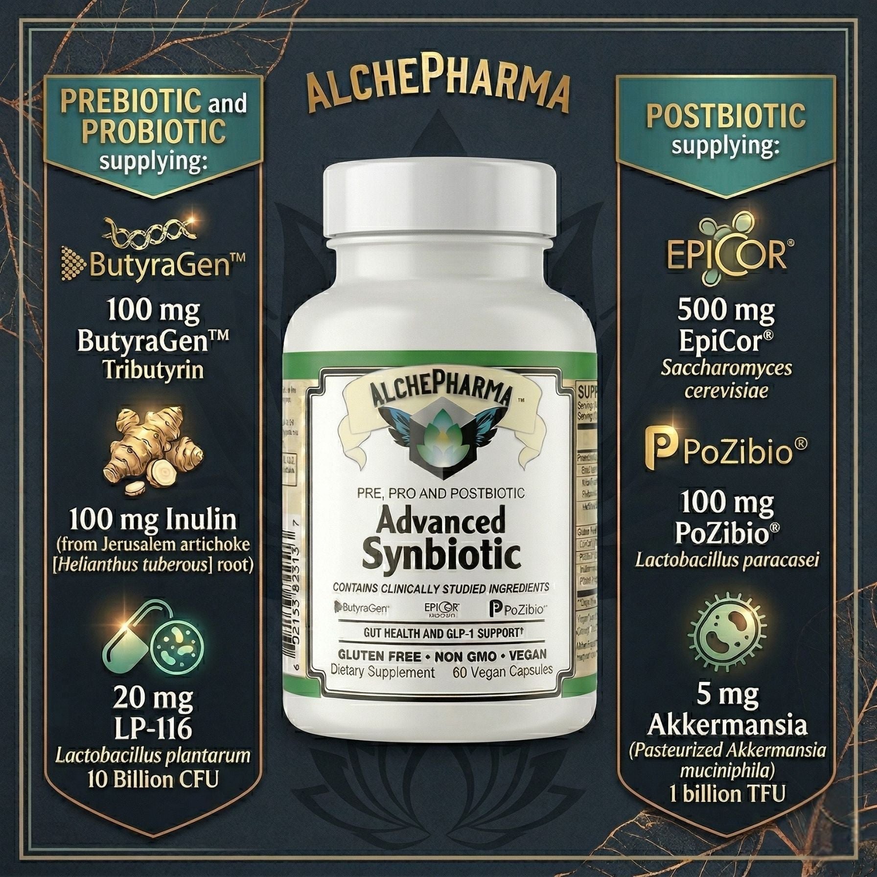 AlchePharma Advanced Synbiotic  Pre/Pro/Postbiotic, GLP-1 Support