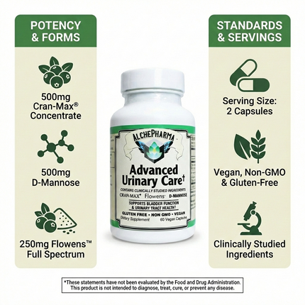 AlchePharma™ Advanced Urinary Guard: The Triple-Action Phytochemical Powerhouse-Urinary Tract Health-AlchePharma