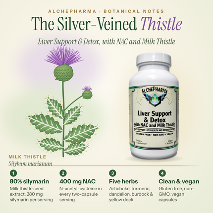 AlchePharma Liver Support & Detox with NAC and Milk Thistle