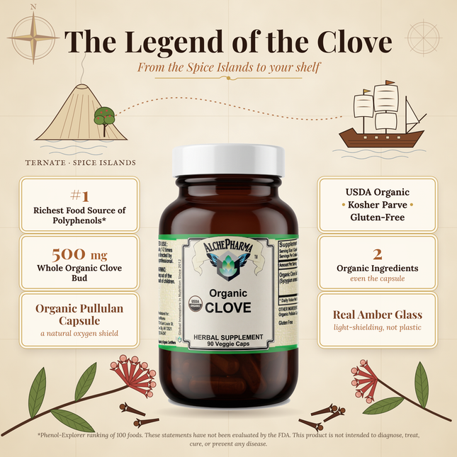 Organic Clove Bud (Syzygium aromaticum) Veggie Caps