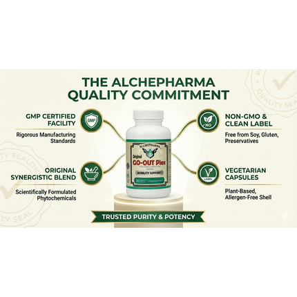 AlchePharma Original GO-OUT Plex: Advanced Mobility Support Formula with Tart Cherry, Celery Seed &amp; Bromelain-Joint Health-AlchePharma