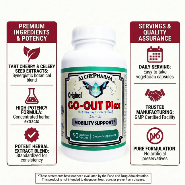 AlchePharma Original GO-OUT Plex: Advanced Mobility Support Formula with Tart Cherry, Celery Seed &amp; Bromelain-Joint Health-AlchePharma