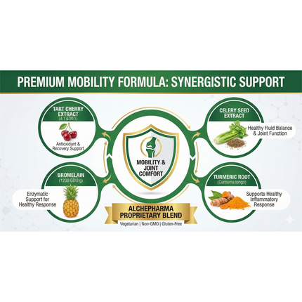 AlchePharma Original GO-OUT Plex: Advanced Mobility Support Formula with Tart Cherry, Celery Seed &amp; Bromelain-Joint Health-AlchePharma