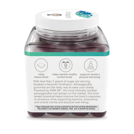 Ashwagandha 60 Gummies (Blueberry-Low Sugar)-Stress-AlchePharma