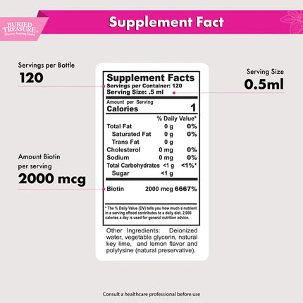 Biotin Drops 2 Fl. Oz.-Vitamins & Supplements-AlchePharma