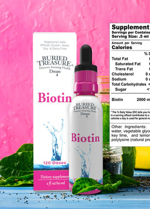 Biotin Drops Liquid Supplement - Supports Hair, Skin & Nails (120 ct)-Beauty Drops-AlchePharma