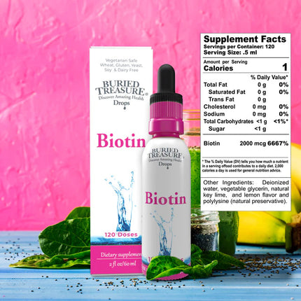 Biotin Drops Liquid Supplement - Supports Hair, Skin & Nails (120 ct)-Beauty Drops-AlchePharma