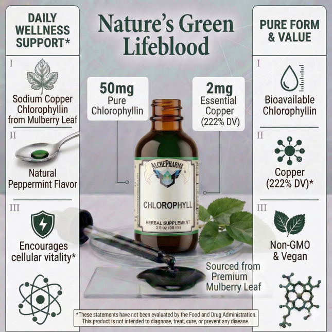 Chlorophyll from Mulberry Leaf as Sodium Copper Chlorophyllin ( 2mg copper per 15 drops) w/ Peppermint Essential Oil-Herbal-AlchePharma