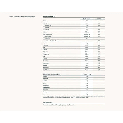 Clean Lean Protein - Plant-Based Pea Protein (5 Flavors)-Protein Powders-AlchePharma