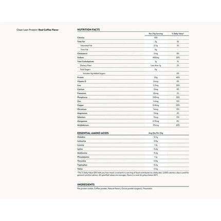 Clean Lean Protein - Plant-Based Pea Protein (5 Flavors)-Protein Powders-AlchePharma