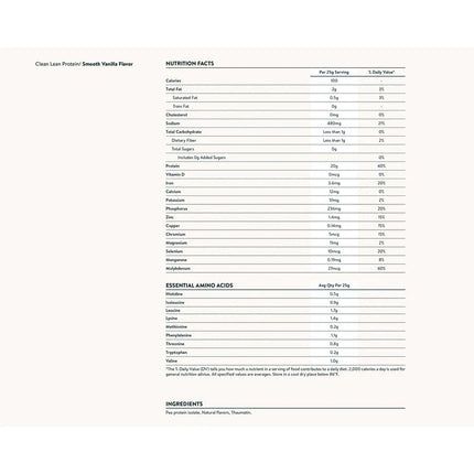 Clean Lean Protein - Plant-Based Pea Protein (5 Flavors)-Protein Powders-AlchePharma