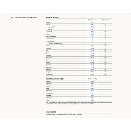 Clean Lean Protein - Plant-Based Pea Protein (5 Flavors)-Protein Powders-AlchePharma