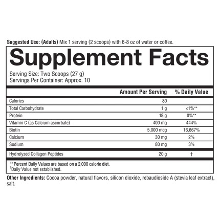 Collagen Powder (4 Flavor Options)-Collagen-AlchePharma