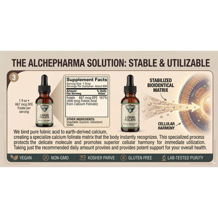 Folate Liquid [ 667 mcg DFE, 400 mcg of Folinic Acid ] 800 Servings-Vitamin-AlchePharma