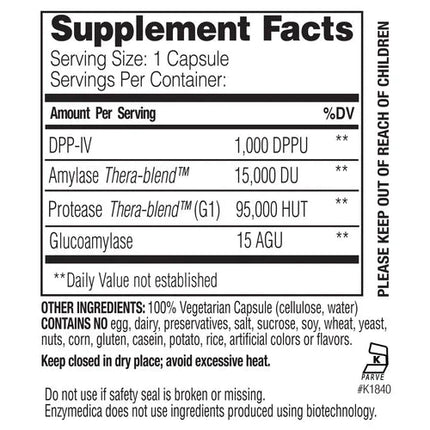 GlutenEase-enzymes-AlchePharma