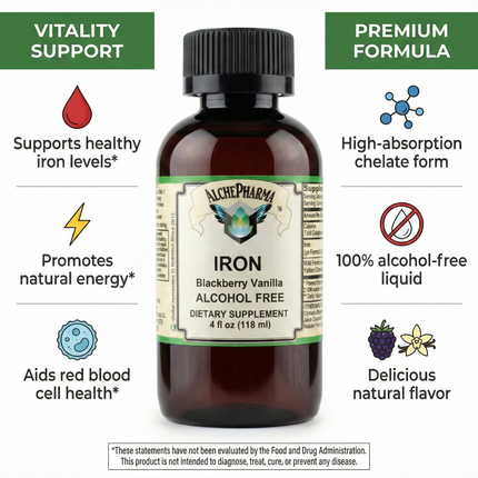Iron Liquid ( Gentle High Absorption Ferrous Bisglycinate Chelate) Blackberry Vanilla 4 fl oz 24 servings-Mineral-AlchePharma