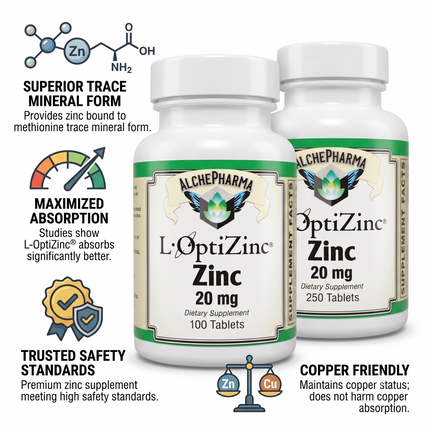 L-OptiZinc® 20mg Zinc as Mono-Methionine, not affected by dietary fiber and does not have a negative effect on copper absorption/status.-Mineral-AlchePharma