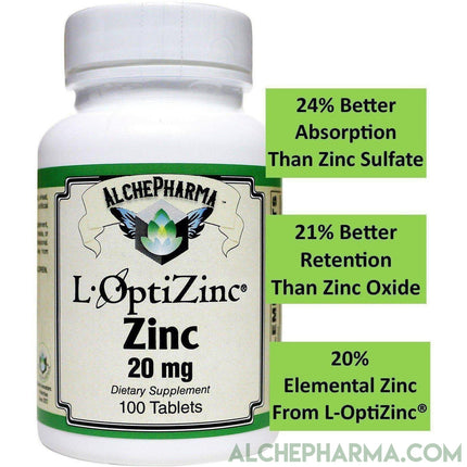 L-OptiZinc® Zinc 20 mg bottle, 100 tablets, with comparison callouts
