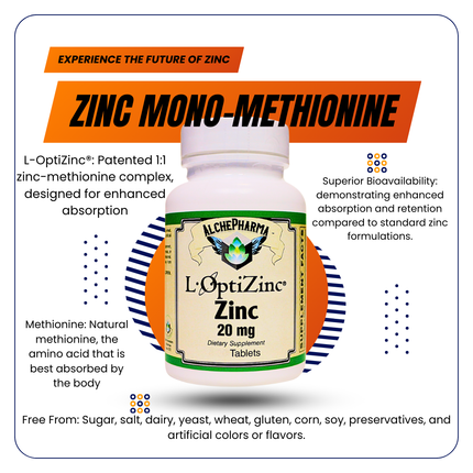 Zinc mono-methionine infographic with the L-OptiZinc® Zinc 20 mg bottle