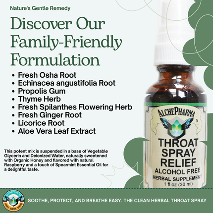Throat Spray Relief w/ Organic and Wild Crafted herbs / Natural Raspberry-Herb-AlchePharma