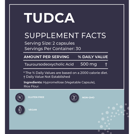 Tudca - Tauroursodeoxycholic Acid-AlchePharma