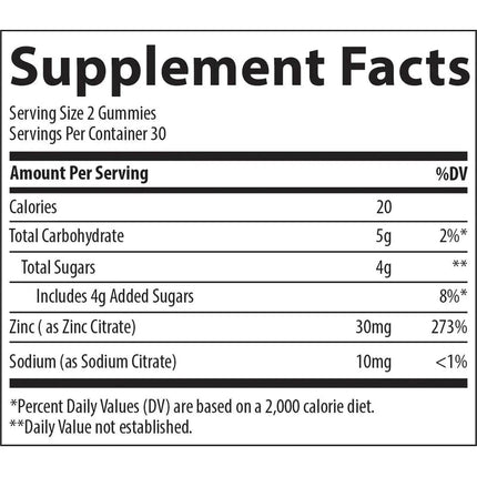 Zinc Gummies (60 ct)-zinc-AlchePharma