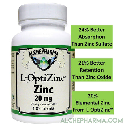 L-OptiZinc® Zinc 20 mg bottle, 100 tablets, with comparison callouts
