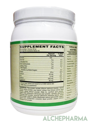 Plant Protein full Spectrum with 5 grams of super greens ( Certified Vegan )-Protein Powders-AlchePharma